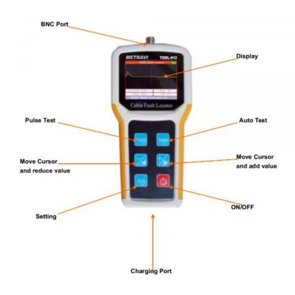 Metravi-TDRL-912-Cable-Fault-Locator-for-Telecom-features-600x600