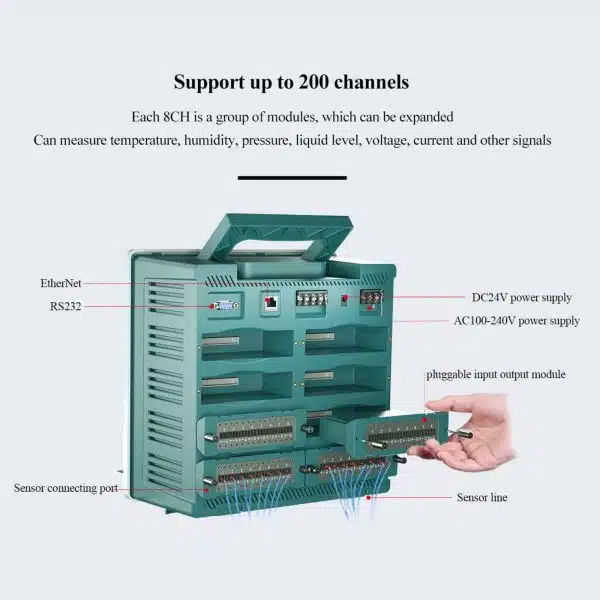 Metravi-TP-700-Multi-channel-Data-Logger-with-IoT-2-600x600